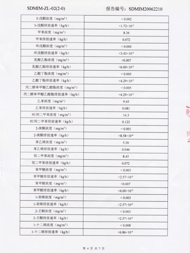 紙箱包裝