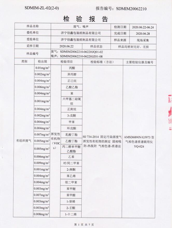 紙箱包裝