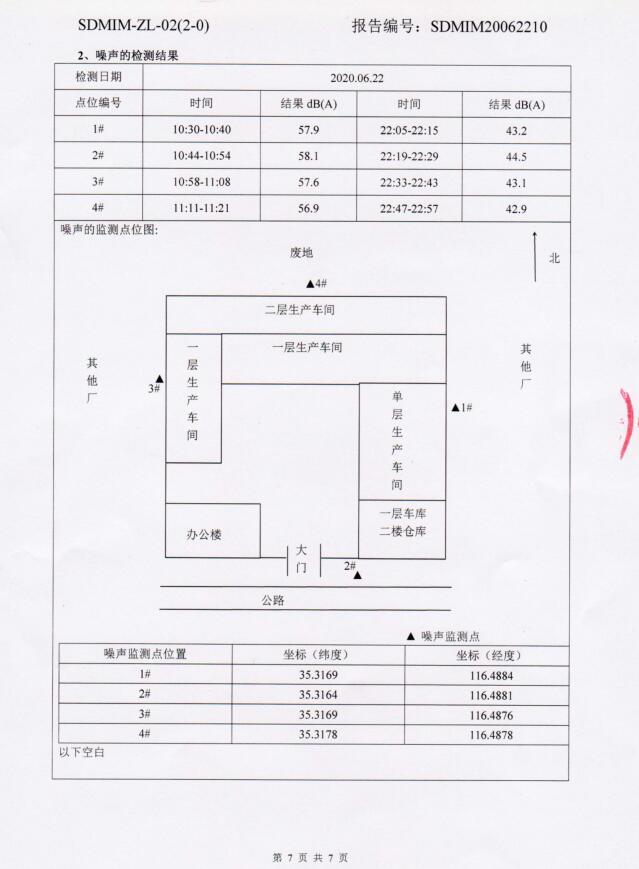 紙箱包裝